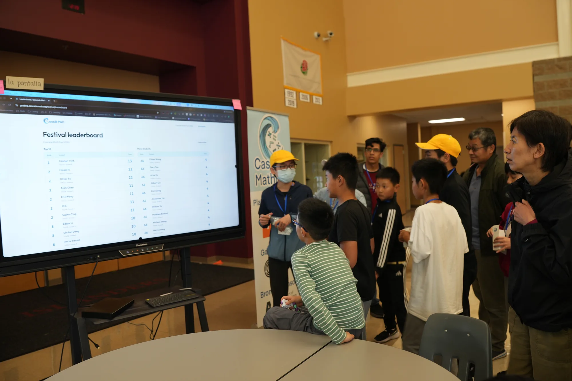 Contestants checking the live leaderboard